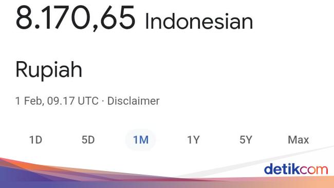 Google Ungkap Penyebab Lonjakan Dolar AS Menjadi Rp 8.170 secara Tiba-tiba